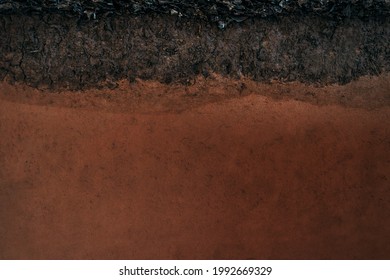 Form of soil layers,its colour and textures,texture layers of earth,Soil background - Shutterstock ID 1992669329