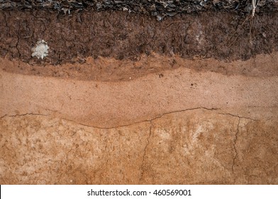form of soil layers,its colour and textures,texture layers of earth