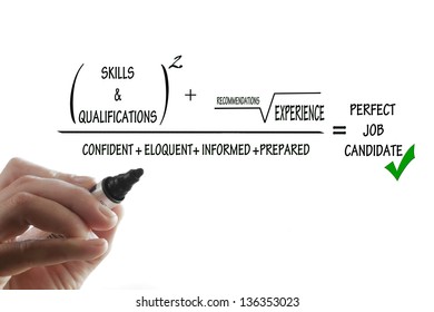 Formula that describes perfect candidate on job interview