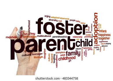 Foster Parent Word Cloud Concept