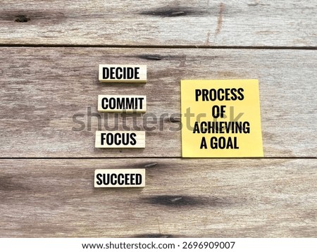 The foundational steps to success: Decide, Commit, Focus, and Succeed: listed beside a sticky note reading "Process of Achieving a Goal" on a rustic wooden background.