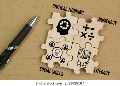 The four basic education components ie Literacy, Numeracy, Critical Thinking, Social Skills