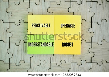 The four core principles of accessibility, often referred to as POUR, are Perceivable, Operable, Understandable, and Robust word