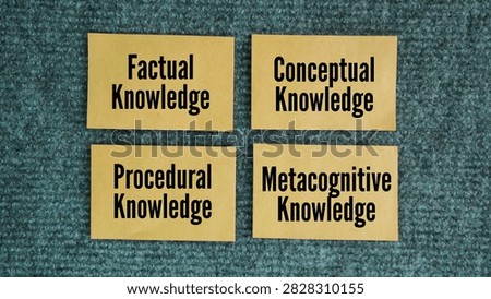 The four levels or dimensions of knowledge are factual, conceptual, procedural, and metacognitive knowledge