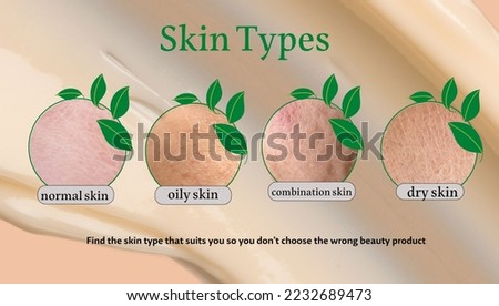 Four main skin types, normal, dry, combination and oily.