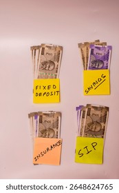 Four stacks of Indian rupee notes labeled Fixed Deposit, Insurance, SIP, and Savings, symbolizing balanced personal finance and smart investment planning in daily Indian life.