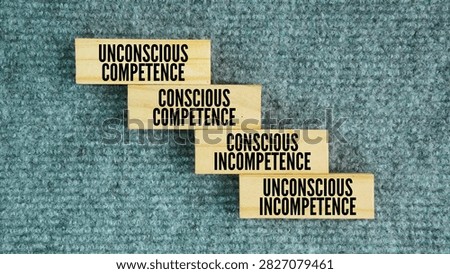 The four stages of learning, also known as the Four Stages of Competence are Unconscious, Conscious, Conscious, and Unconscious Competence word. 