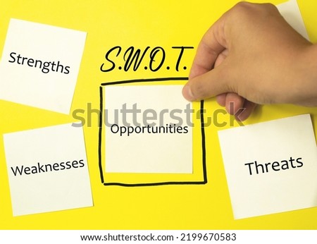Four white post it notes with the words 