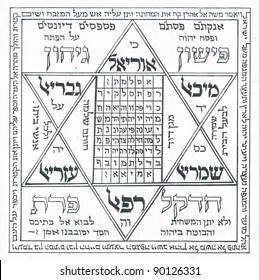 Fragment of vintage Kabbalistic Prayer book useful as background