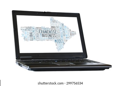 Franchise word cloud