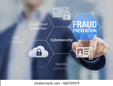 Fraud prevention button, concept about cybersecurity, credit card and identity protection against cyberattack and online thieves