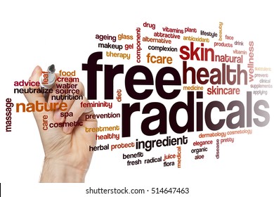 Free Radicals Word Cloud Concept