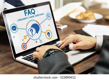 Frequently Asked Questions Solution concept