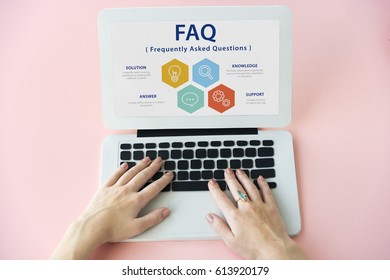 Frequently Asked Questions Solution concept
