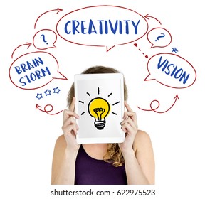 Fresh Ideas Creative Innovation Light Bulb Stock Photo 622975523 ...