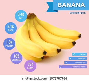 134 Banana nutritional facts Stock Photos, Images & Photography ...