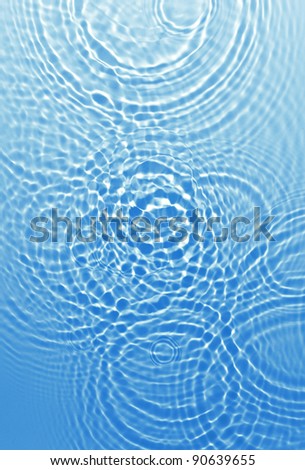fresh water background
