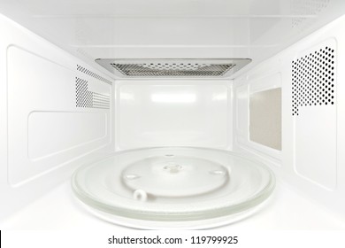 Frontal View Inside White, Empty Clean Microwave Oven Interior