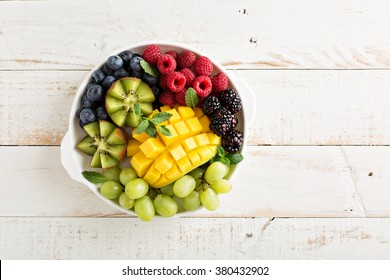 Fruit Plate With Variety Of Berries, Mango And Kiwi