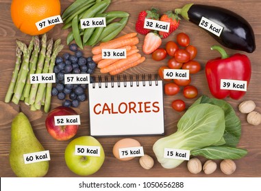 Fruits and vegetables with calories labels - Shutterstock ID 1050656288