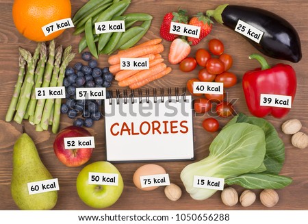 Fruits and vegetables with calories labels