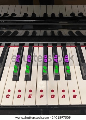 full musical octave with the notes in American nomenclature written on the keys, front view of a piano keyboard with its reflection on the lid, musical scale, piano keys, vertical