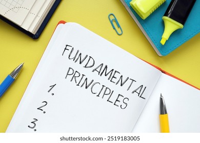 Fundamental principles are shown using a text