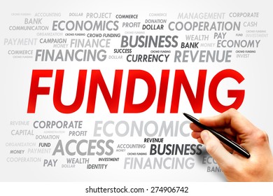 Funding word cloud, business concept