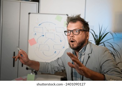 Funny meme man freak with conspiracy theory and explanation system, businessman business trainer lecturer shows graphs on the board