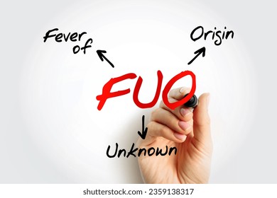 FUO Fever of Unknown Origin - condition in which the patient has an elevated temperature but, despite investigations by a physician, no explanation has been found, acronym text concept background