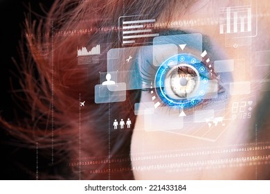 Future woman with cyber technology eye panel concept
