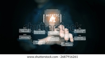 Futuristic Agentic AI interface visualizing self-driven intelligence that initiates, learns, and evolves independently through cognitive processes and adaptive automation technology.