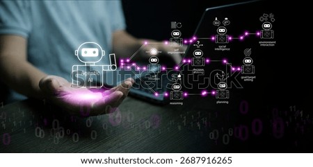 Futuristic Agentic AI visualizing an interconnected network of self-learning, planning, and adaptive intelligence that independently evolves and optimizes digital transformation.