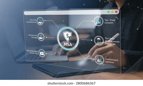 A futuristic digital interface shows key advantages of a Health Savings Account including taxfree contributions growth withdrawals retirement savings and investment options