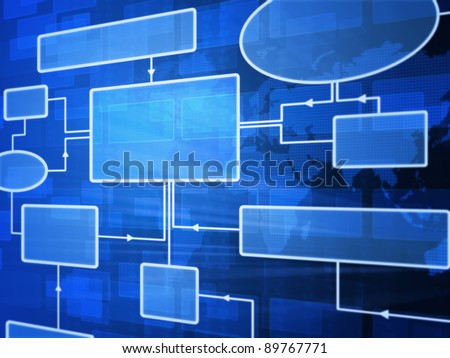 Futuristic flowchart