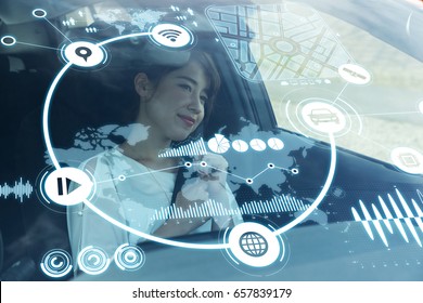 Futuristic Vehicle And Graphical User Interface(GUI). Intelligent Car. Connected Car. Internet Of Things. Heads Up Display(HUD).