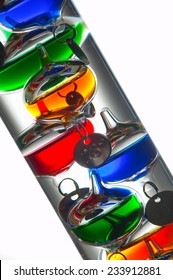 Galileo Thermometer