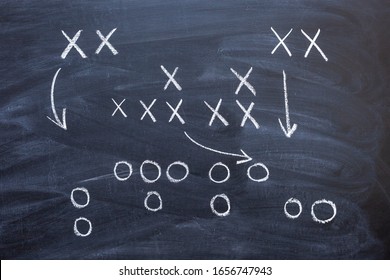 Game strategy in football drawn in white chalk on a school Board - Powered by Shutterstock