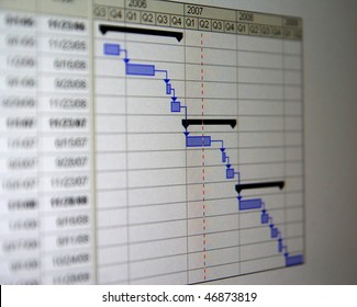 Gantt Chart Type Bar Chart That Stock Photo 46873819 | Shutterstock