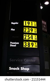 Gas Station Low Prices