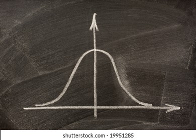 Gaussian, bell or normal distribution curve sketched with white chalk on a blackboard