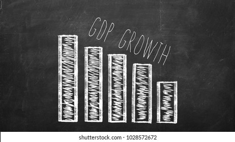 GDP Fall Graph On A Black Chalkboard