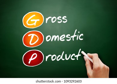 Gdp Gross Domestic Product Acronym Business Stock Photo 1093292603 ...