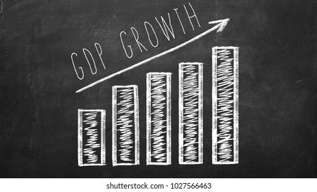 GDP Growth Graph On A Black Chalkboard