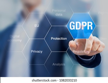 GDPR General Data Protection Regulation for European Union concept, security of personal information and identity on internet