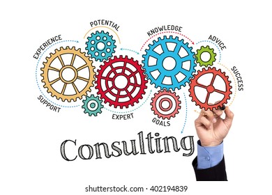 Gears and Consulting Mechanism on Whiteboard - Shutterstock ID 402194839