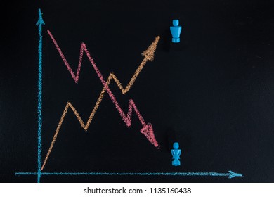 Gender Equality Concept  - Line Graph Hand Drawn With Chalk On Blackbloard With Male And Female Figurines And Copy Space