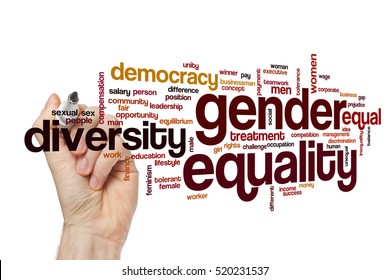 Gender Equality Word Cloud