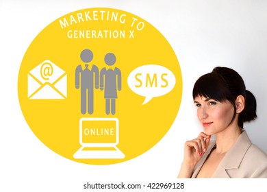 Generation X. Marketeing To Gen X. 1961-1980 Years