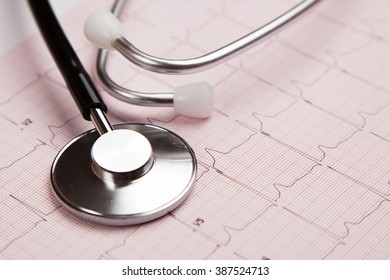 Generic Ficticious Medical Report And Cardiogram